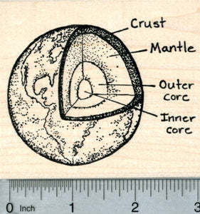 Earth Core Rubber Stamp, Science Project Cut-away Diagram